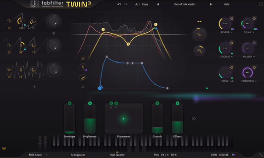 FabFilter - Twin 3 Synth Review // Sonic Craftsmanship at Its Finest