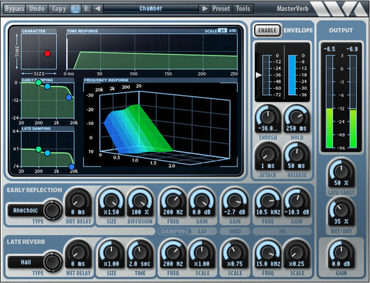 Wave Arts - MasterVerb 6